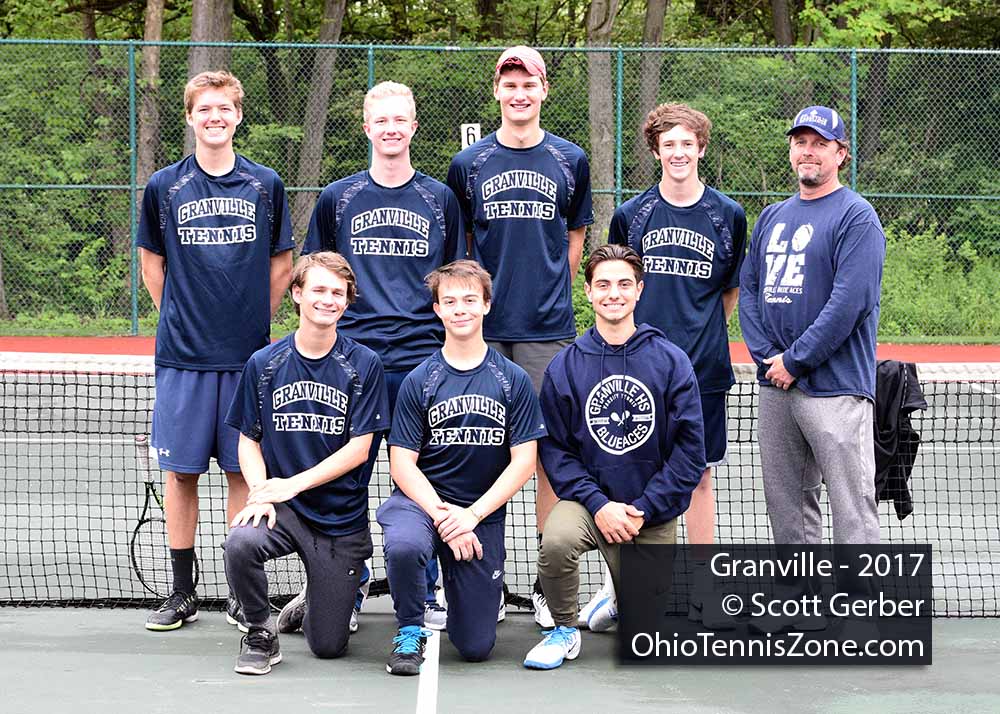 Granville Tennis Team