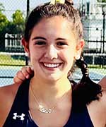 Blair Breitbel