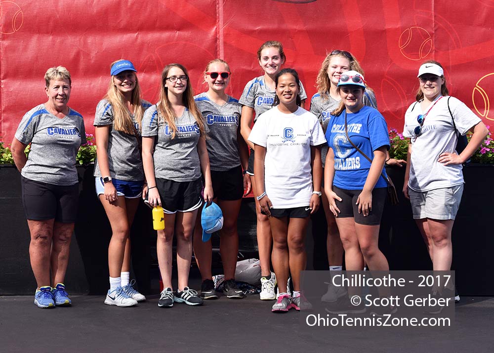 Chillicothe Tennis Team