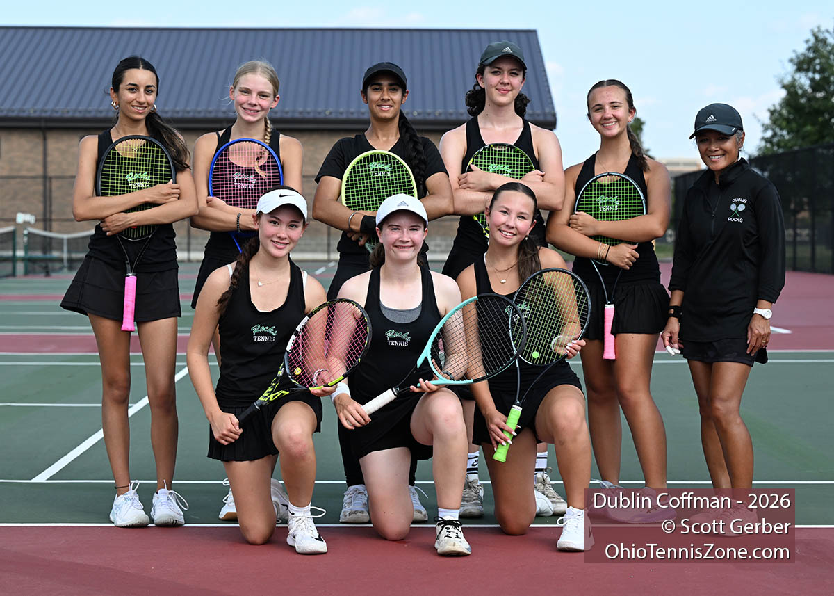 Dublin Coffman Tennis Team