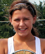Tennis Player Profile