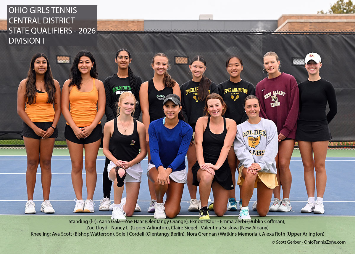 Central D1 State Qualifiers