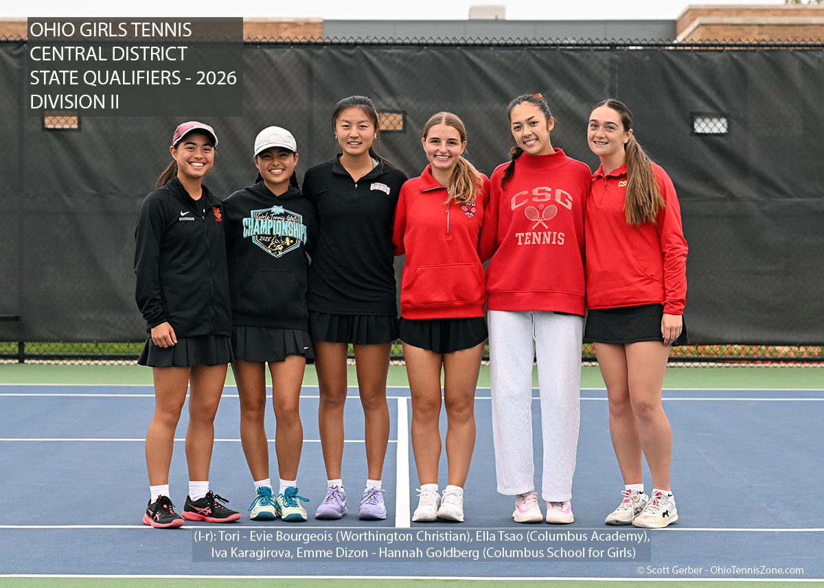 Central D2 State Qualifiers